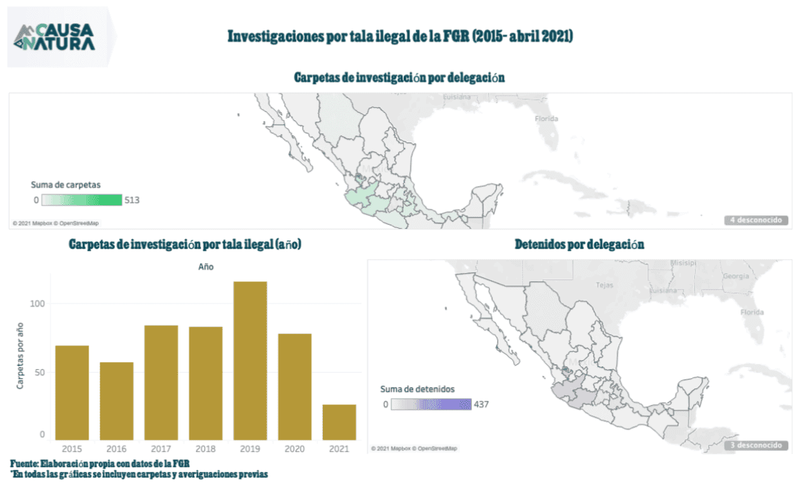 investigaciones-01.png