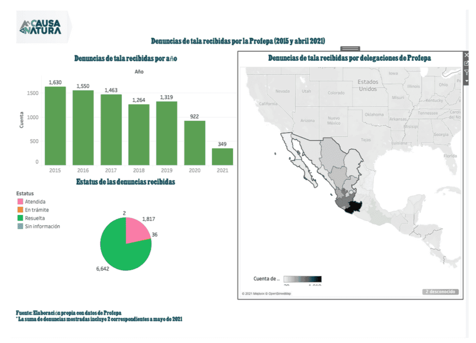 investigaciones-02.png