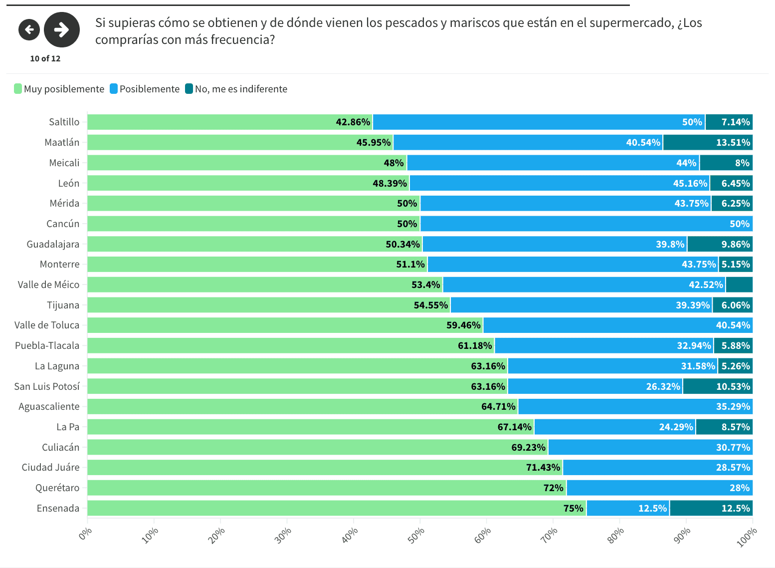 Screenshot 2024-04-16 at 15.42.33.png